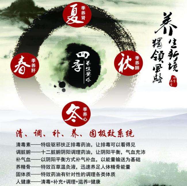 亜洲大学 Physics degree